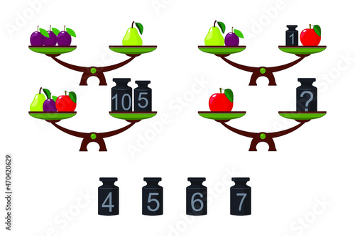 Visual math puzzle with scales and weights. What weight of four below is hidden under the question mark? Math game for kids of school and preschool age.