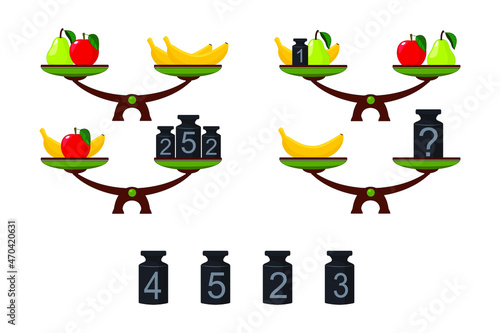 Visual math puzzle with scales and weights. What weight of four below is hidden under the question mark? Math game for kids of school and preschool age.
