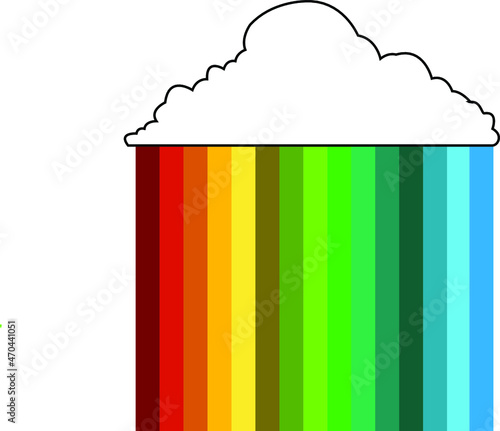 cloud rainbow