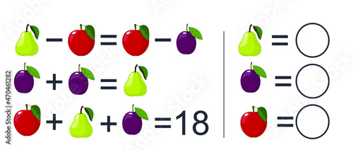 Mathematics educational game for children. Learning multiplication, addition, subtraction equations worksheet for kids. Math Puzzle with apple, pear and plum. For logical thinking. Advanced level. 
