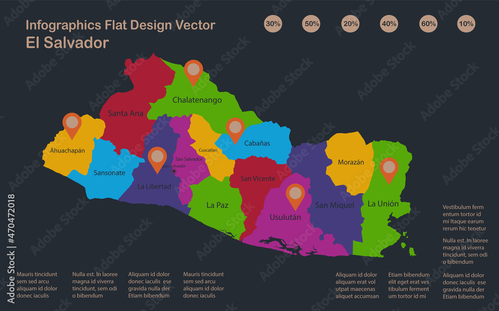 Naklejka premium Infographics El Salvador map, flat design colors, names of individual administrative division, blue background with orange points vector