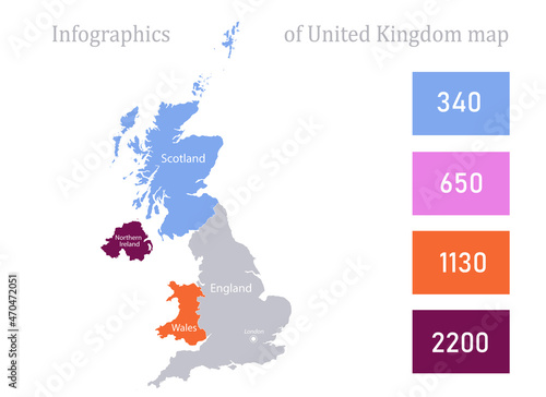 Infographics of United Kingdom map  individual regions vector