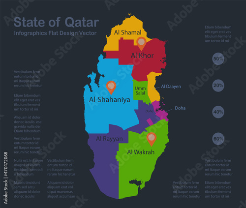 Infographics Qatar map, flat design colors, names of individual administrative division, blue background with orange points vector