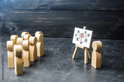 Photography Leader presents the hierarchical structure of the company to the employees