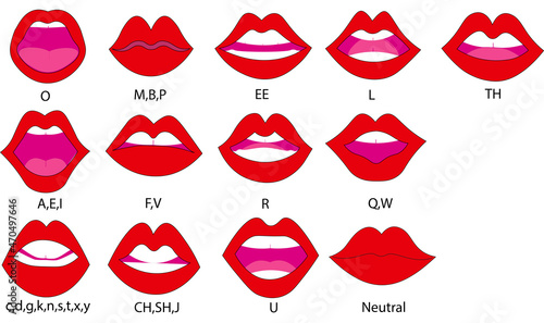 Mouth animation. Lip sync animated phonemes for cartoon woman character. Mouths with red lips speaking animations vector set