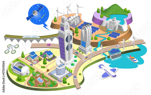 SDGs、カーボンニュートラルの未来都市イラスト　バリエーションあり