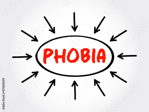 Phobia text with arrows, concept for presentations and reports