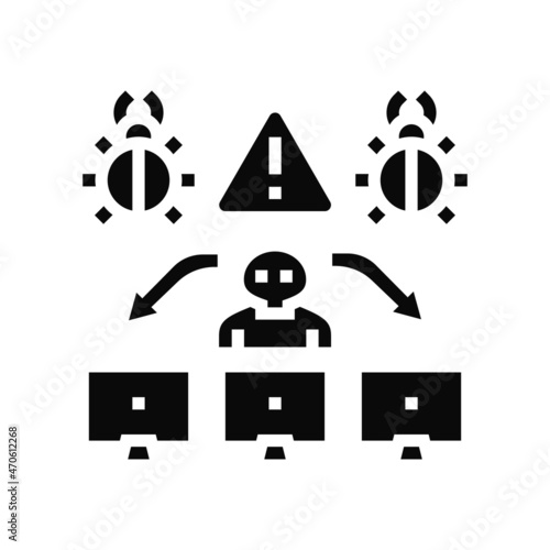 insider threats glyph icon vector. insider threats sign. isolated contour symbol black illustration