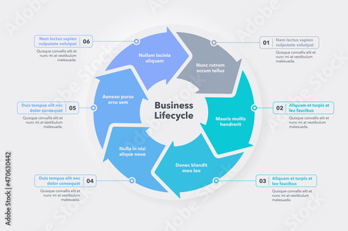 Fényképezés Business lifecycle template with six colorful steps