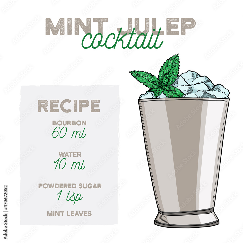 Mint Julep Cocktail Illustration Recipe Drink with Ingredients - obrazy, fototapety, plakaty 