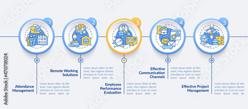 Employee monitoring pros vector infographic template. Work tracking presentation outline design elements. Data visualization with 5 steps. Process timeline info chart. Workflow layout with line icons