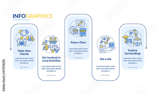Adjusting to living abroad vector infographic template. Presentation outline design elements. Data visualization with 5 steps. Process timeline info chart. Workflow layout with line icons
