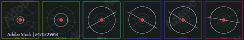 Vector illustration of the six groups of Jupiter's moons, Amalthea, Galilean, Himalia, Pasiphae, Ananke and Carme, and its relative positions, distance from Jupiter and orbital inclinations.  