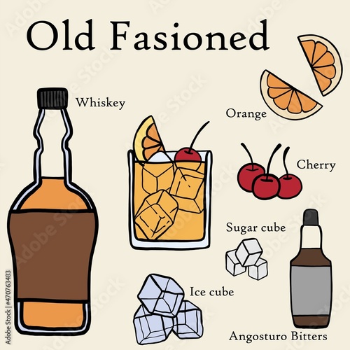doodle freehand sketch drawing of old fasioned cocktail recipe.