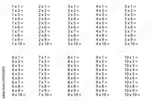Multiplication table. Simple design. Elementary symbols. Mathematical elements. Vector illustration. Stock image. 