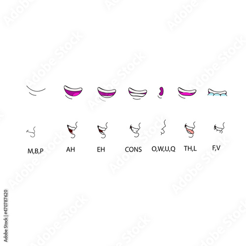 Gender neutral, front and side mouth designs for animation characters
