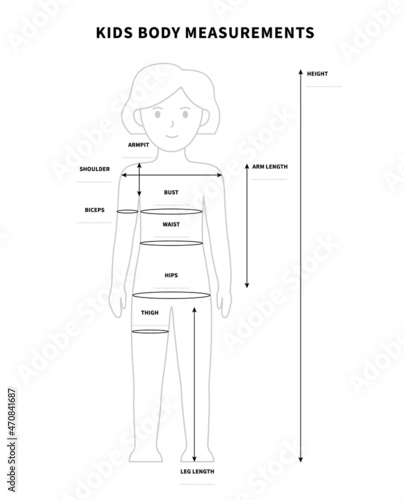Measurements of the children body for the fashion industry and tailoring, kids proportions size chart
