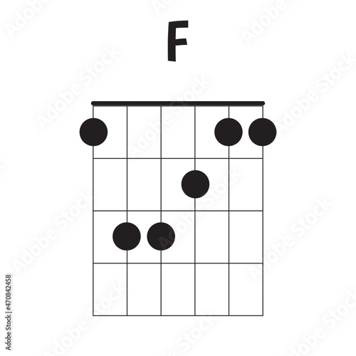 Guitar Chord Chart F
