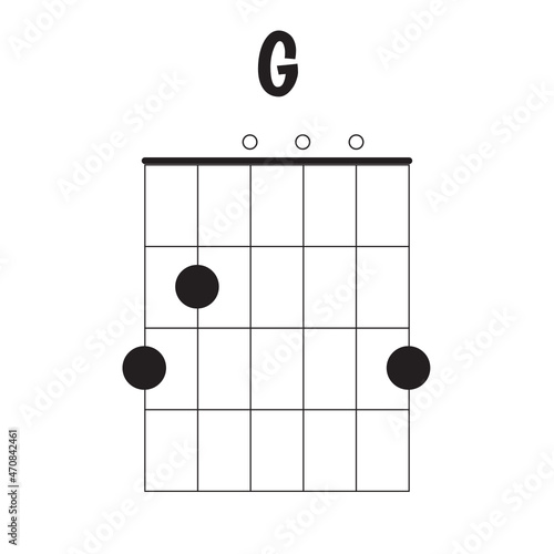 Guitar Chord Chart G
