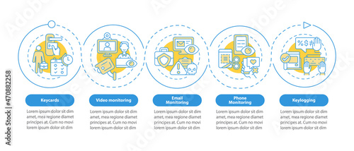 Types of employee monitoring vector infographic template. Work tracking presentation outline design elements. Data visualization with 5 steps. Process timeline info chart. Workflow layout with icons