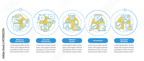 Wallpaper Mural Employee monitoring software features vector infographic template. Work presentation outline design element. Data visualization with 5 step. Process timeline info chart. Workflow layout with line icon Torontodigital.ca