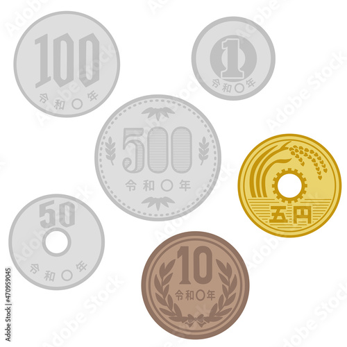 日本の硬貨（小銭）