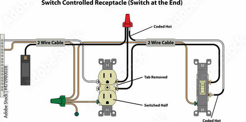 Switch Controlled Receptacle (Switch at the End)
