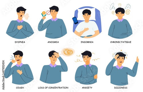 Long-term effects of covid-19. Long Haulers. Medical infographic.