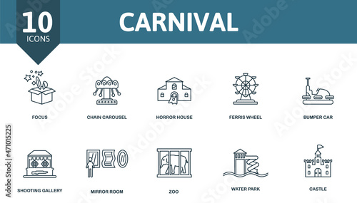 Carnival icon set. Collection of simple elements such as the focus, chain carousel, horror house, ferris wheel, water park, mirror room, castle.