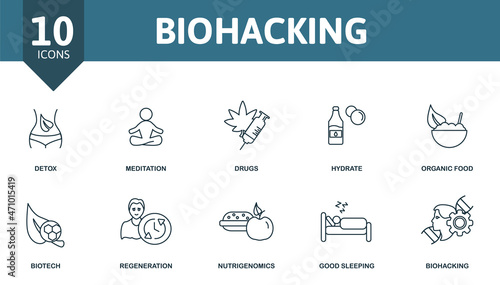 Biohacking icon set. Collection of simple elements such as the detox, meditation, drugs, hydrate, good sleeping, regeneration, biohacking.