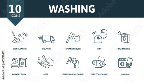 Washing icon set. Collection of simple elements such as the washing powder, shoe cleaning, wet cleaning, delivery, suit, laundry room, leather dry cleaning.