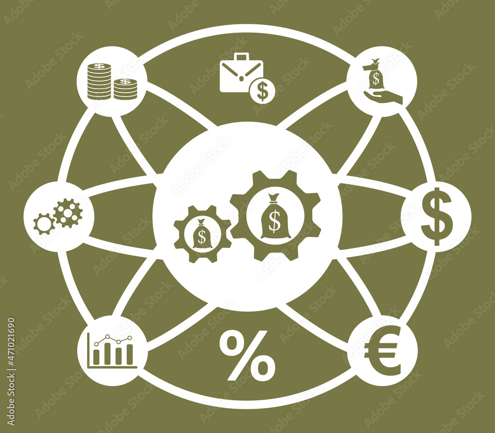 Concept of investment Concept of investment