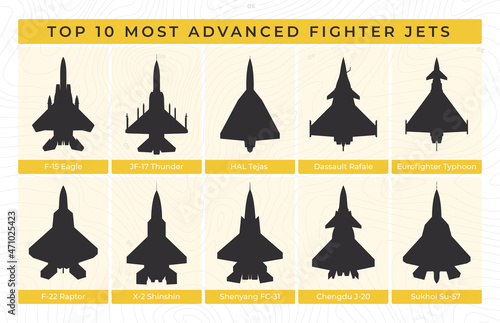 Vector black silhouette infographic: TOP 10 MOST ADVANCED FIGHTER JETS