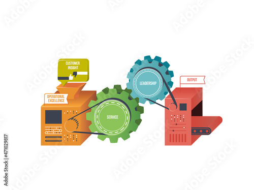 Educational vectir leadership business plan stages set