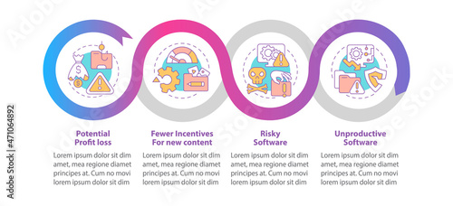 Issues of digital piracy vector infographic template. Profit loss presentation outline design elements. Data visualization with 4 steps. Process timeline info chart. Workflow layout with line icons