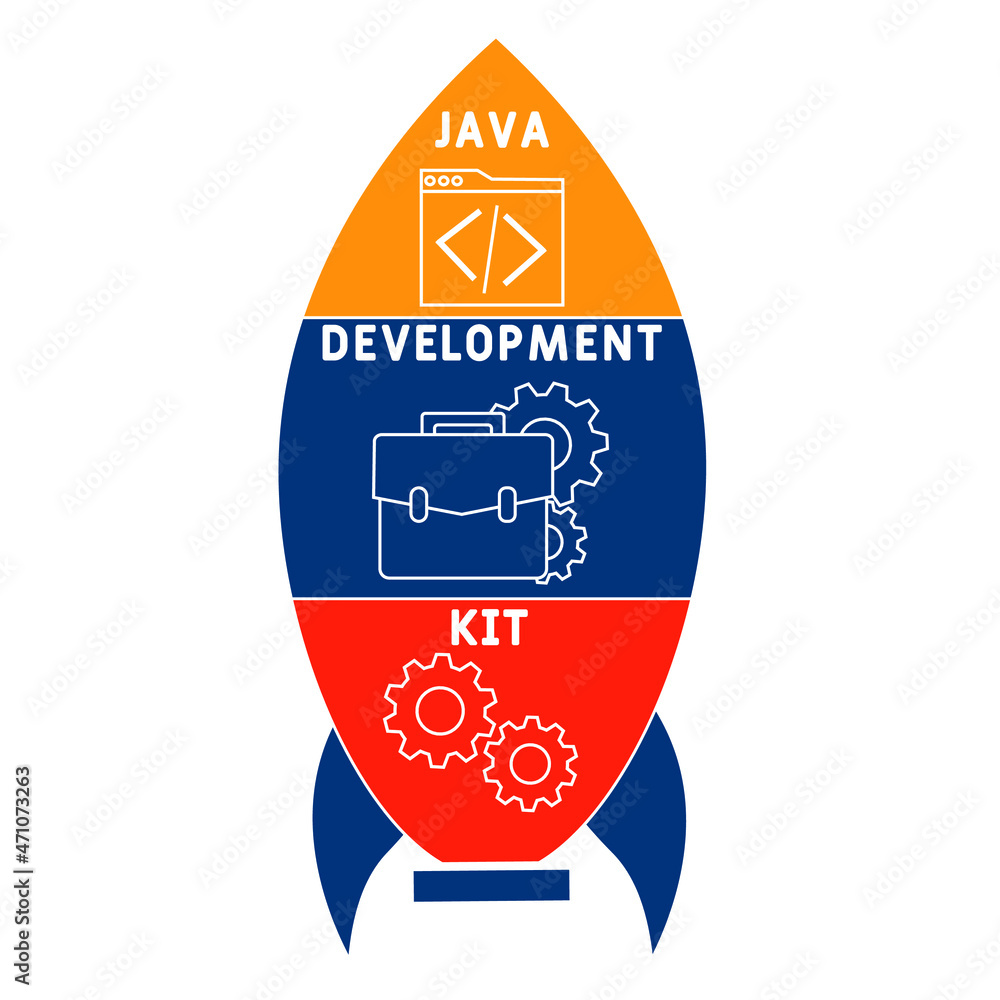 JDK - Java Development Kit acronym. business concept background. vector ...