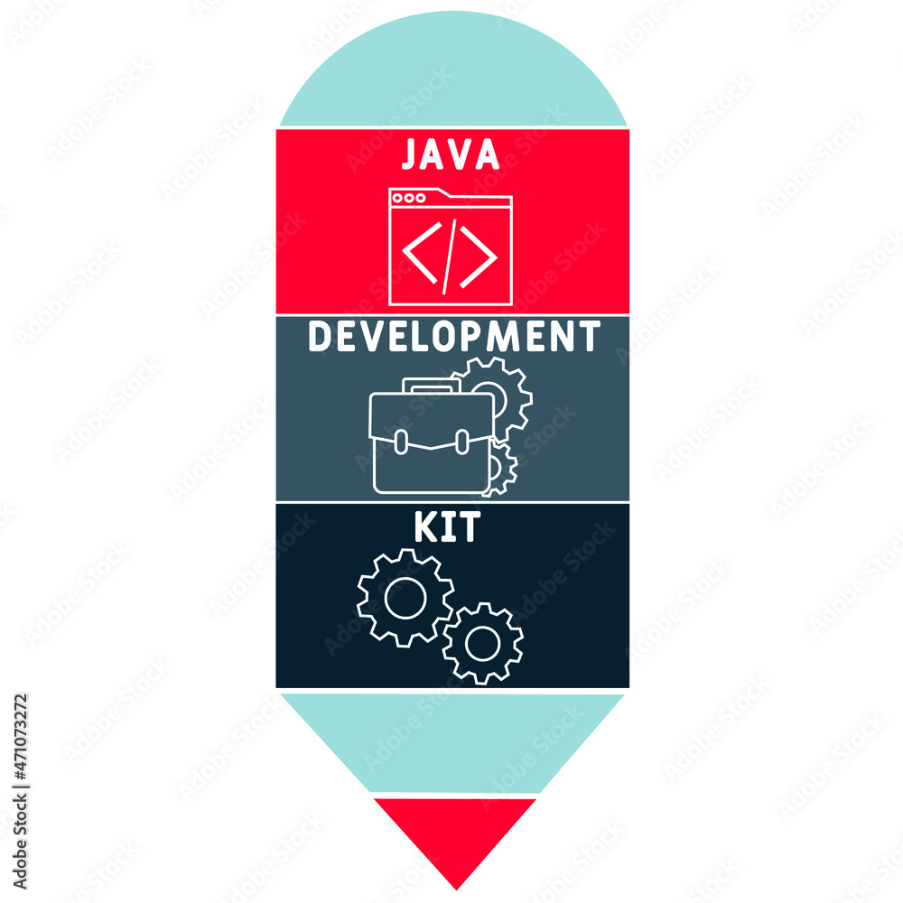 JDK - Java Development Kit acronym. business concept background. vector ...