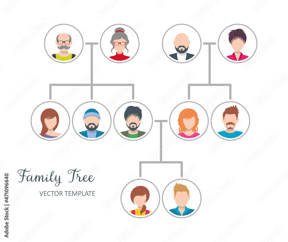 Vector family tree design template with avatars Vector family tree design template with avatars