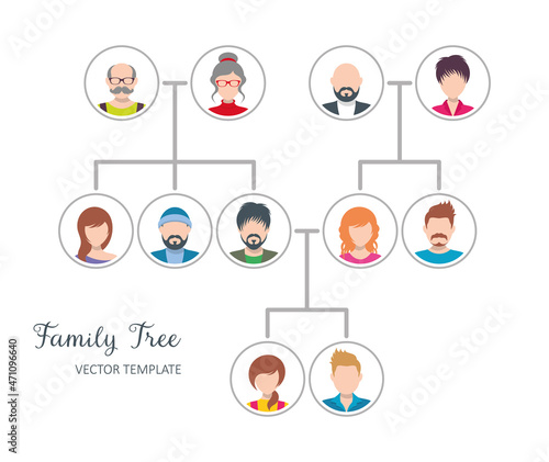 Vector family tree design template with avatars