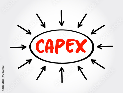 CAPEX - Capital expenditure or capital expense, text with arrows, business concept for presentations and reports