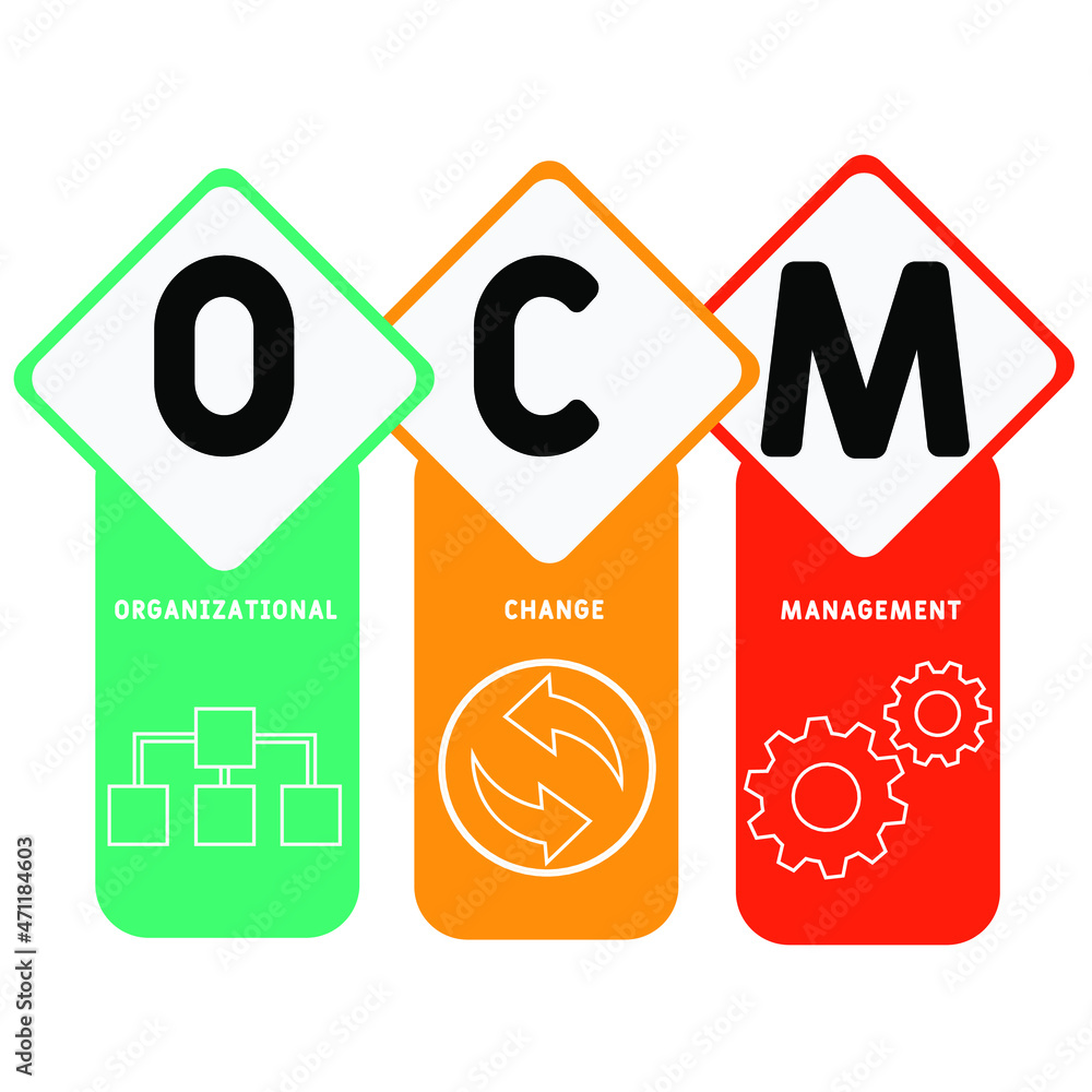 OCM - Organizational Change Management acronym. business concept background. vector illustration concept with keywords and icons. lettering illustration with icons for web banner, flyer, landing OCM - Organizational Change Management acronym. business concept background. vector illustration concept with keywords and icons. lettering illustration with icons for web banner, flyer, landing