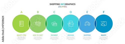 Concept of shopping process with 6 successive steps. Six colorful graphic elements. Timeline design for brochure, presentation, web site. Infographic design layout.