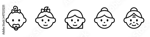 Icons of female people from infant to elderly. Life cycle from birth to old age. Infant, child, young girl, adult and old woman. Vector.