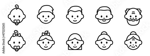 Icons of people of different ages, from infant to elderly, male and female. Life cycle from birth to old age. Baby, child, young, adult and old. Vector.