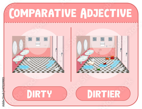 Comparative adjectives for word dirty