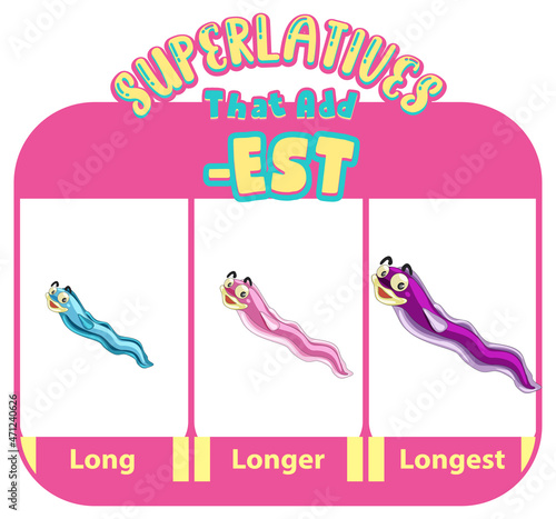 Comparative and Superlative Adjectives for word long