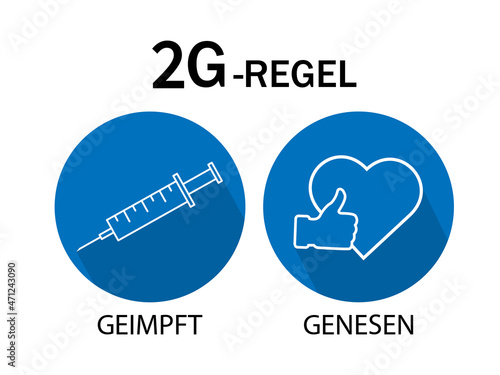 2G Regel . Geimpft ,Genesen.2G rule-vaccinated,recovered.Covid-19 rules in Germany.