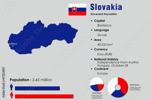 Slovakia infographic vector illustration complemented with accurate statistical data. Slovakia country information map board and Slovakia flat flag