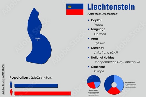 Liechtenstein infographic vector illustration complemented with accurate statistical data. Liechtenstein country information map board and Liechtenstein flat flag