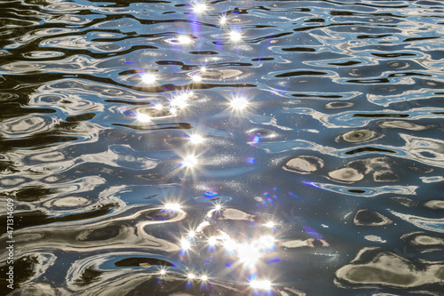 The glare of the sun on the water surface, on the river. Nature. close-up
